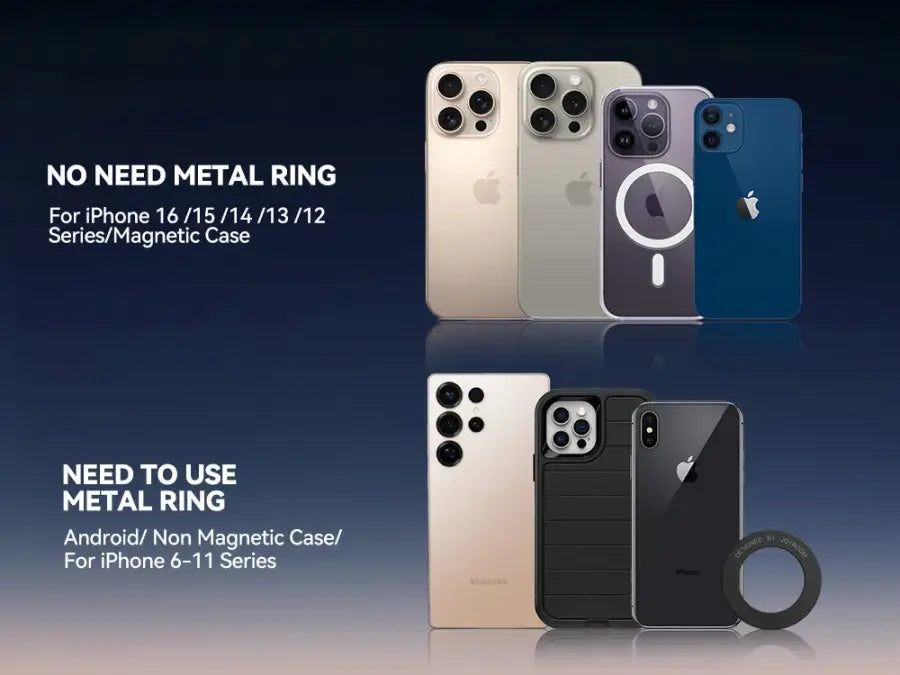 Comparison of iPhone models with and without a metal ring for magnetic cases on a dark background.